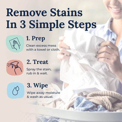 🔥KUP 1, DRUGI DOSTANIESZ GRATIS!!🔥Środek do usuwania plam Messy Eater Stain Treater Remover