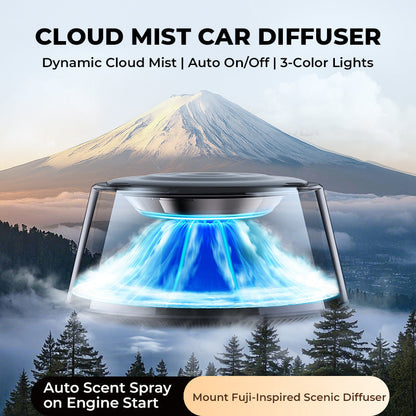 ☁️2025 Inteligentny dyfuzor samochodowy Cloud Mist
