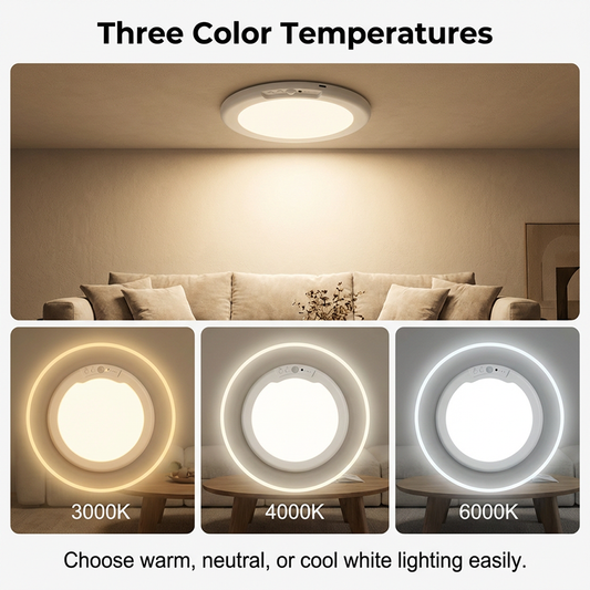 🔥🔋 Ładowalna lampa sufitowa LED z czujnikiem ruchu 💡✨